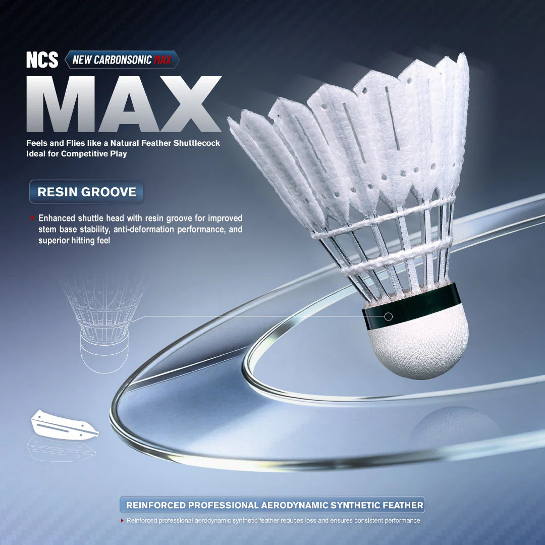 Victor NCS Max