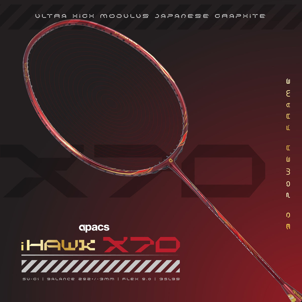 Apacs iHawk X70